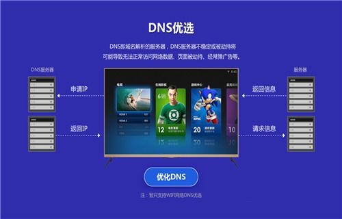 光电通mp3100cdn网络设置方法