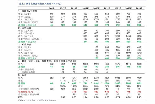 2021年一千五左右性价比高的手机