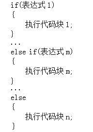 c语言中取余的规则是什么
