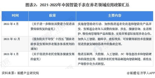 2023年,目前有针对老年人比较靠谱的健康手环吗