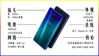oppoa1x配置参数表
