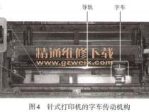 喷墨打印机的原理结构