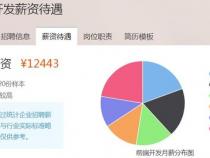 后端和前端哪个工资高