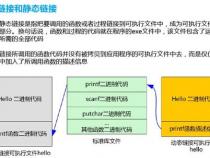 c语言是静态语言吗