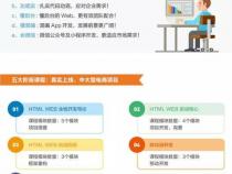 ui前端与web前端的区别是什么