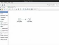 利用MySQL进行OGG数据管理mysql下ogg