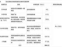 平果北师大收费标准