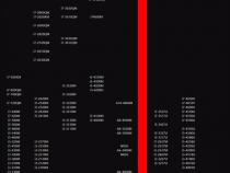 2024年笔记本电脑CPU天梯图(7月)