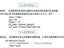 python函数和方法区别