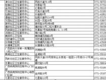 戴尔笔记本最近耗电太快怎样才能解决