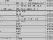 c语言中如何实现对一组数值求平均值