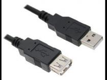 usb001是什么意思