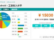 App开发工程师大概的薪资是多少