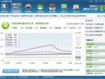 cpu温度过高怎么解决