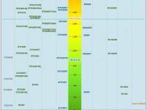 求一款满血RTX2080显卡15.6英寸笔记本 求告知