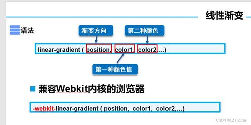 web前端web指什么