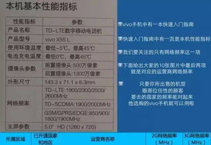 vivo智能手机支持哪些国家的网络制式