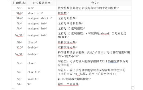 c语言变量的储存类别及各自的特点