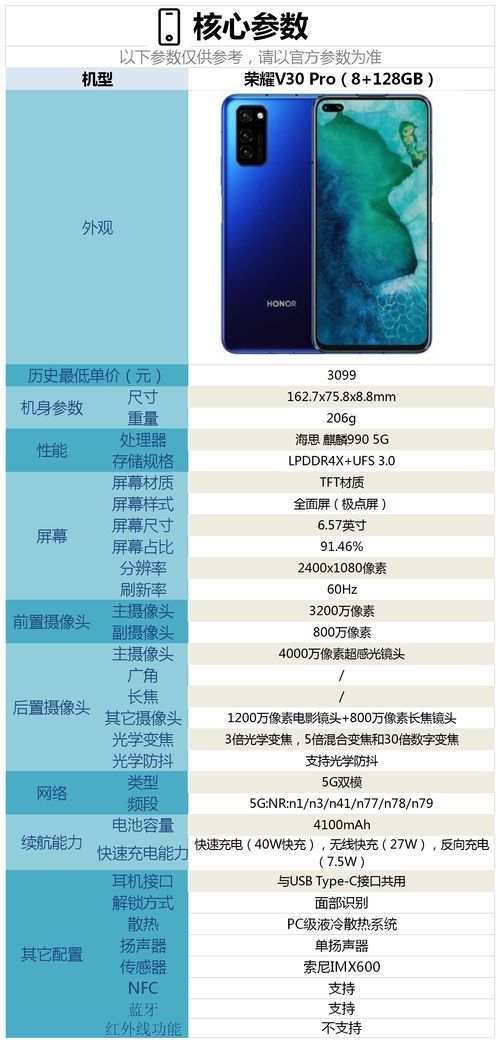荣耀x50i+配置参数