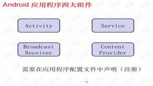 什么是android的框架开发