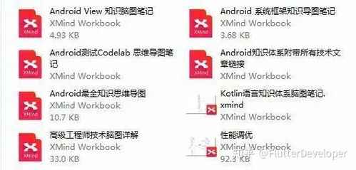 Android面试笔记——HTTPHTTPS