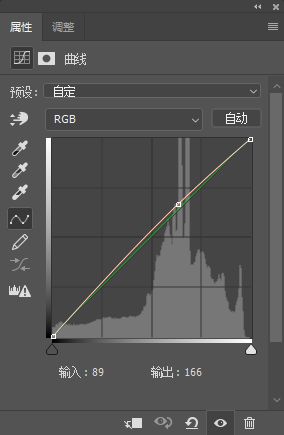 解密商业分析思路