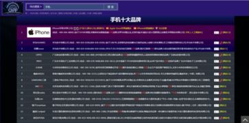 外国手机品牌排行榜前十名