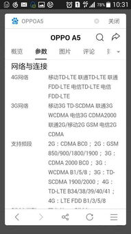 oppo手机能不能装联通手机卡。