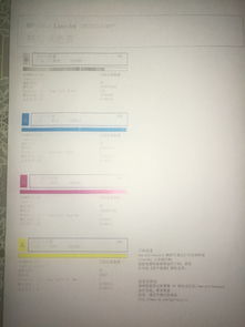 打印机打印有问题,上面浅下面深