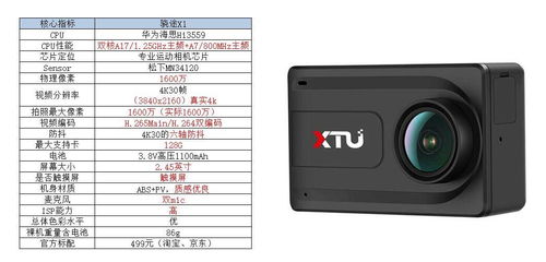 百元运动相机推荐