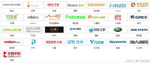 欧洲手机品牌有哪些