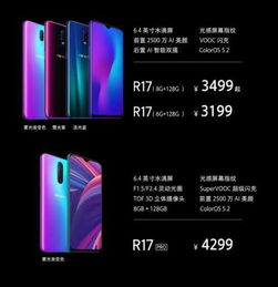 OPPO手机1000块钱左右的有哪几款机型