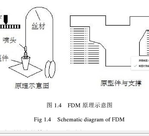 熔融沉积成型是什么技术
