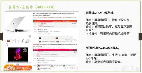 哪几个品牌的电脑性价比高
