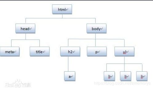 nodejs与vuejs关系(nodejs与vuejs)