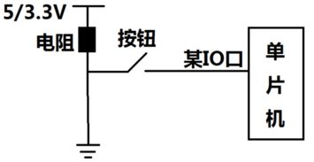 ardunio的编程语言是c吗