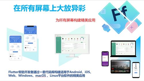 android有哪些快速开发应用的开源框架