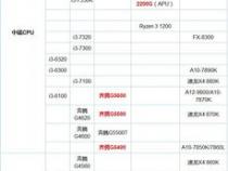 笔记本电脑最新cpu天梯图
