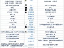 oppofindx3不能买跌价这么快