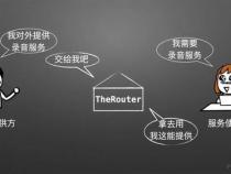 Android 模块化路由框架：TheRouter