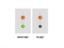 兄弟打印机hl1208怎么清零