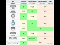 type(x)是什么意思