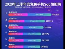天玑1000+和骁龙855哪个好
