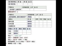 C语言怎样产生一定范围的随机数