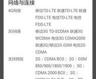 oppo手机能不能装联通手机卡。