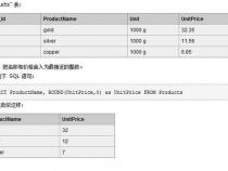 SQL MID()函数如何从文本字段中提取字符