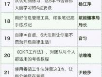 为什么聪明人都爱用方格笔记本