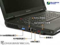 戴尔笔记本电脑显示器接口是什么