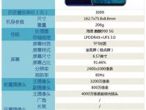 荣耀x50i+配置参数