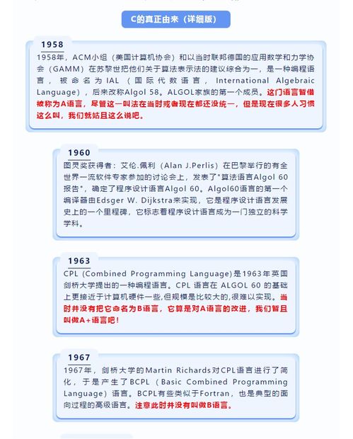 C语言的由来